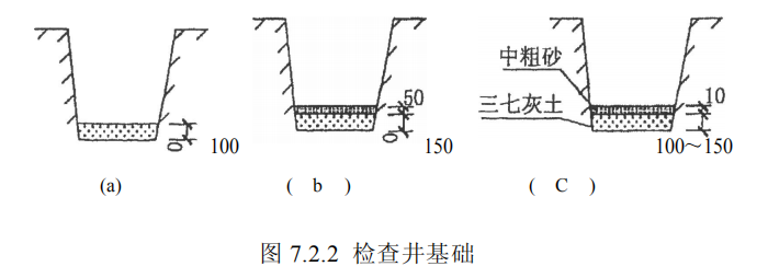 塑料檢查井安裝規(guī)范